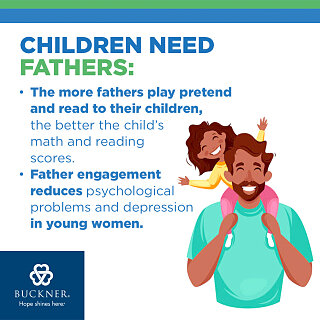Children need fathers